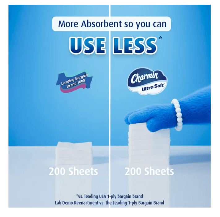 Charmin Ultra Soft Toilet Paper, 24 Mega Roll