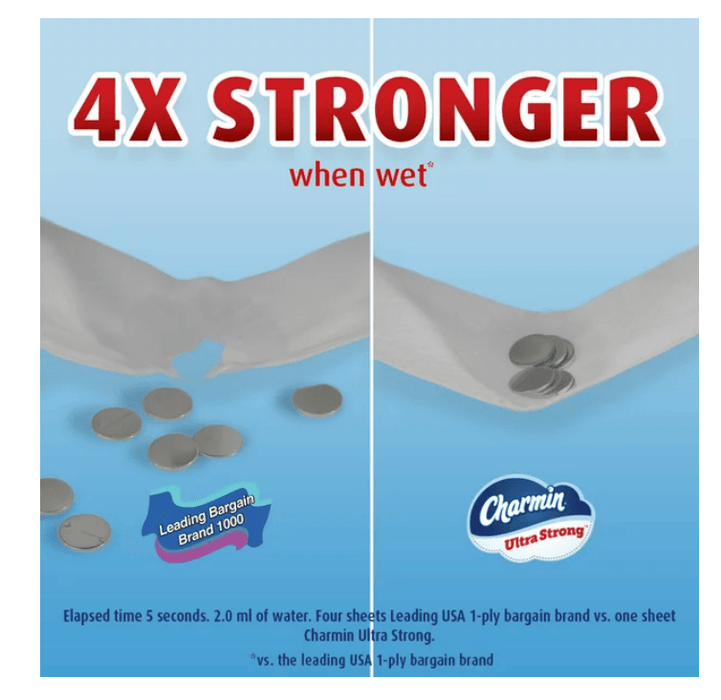 Charmin Ultra Strong Toilet Paper, 12 Mega Roll