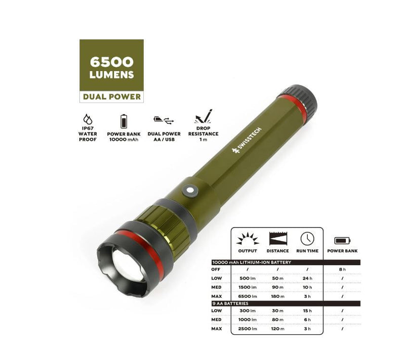 Swiss Tech 6500 Lumen LED Flashlight Rechargeable Dual Power AA/USB, Charging Bank, IP67 Waterproof