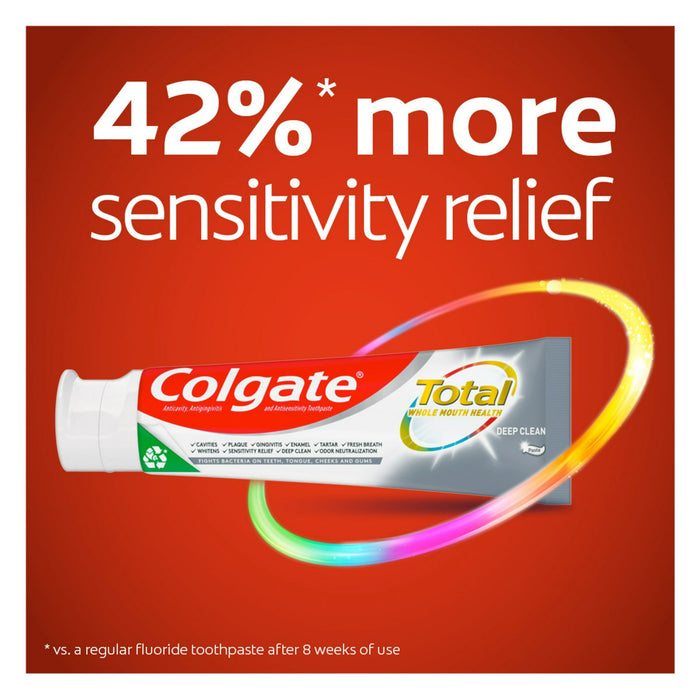 Colgate Total Deep Clean Toothpaste; Mint Fluoride Toothpaste; 5.1 oz; 2 Pack