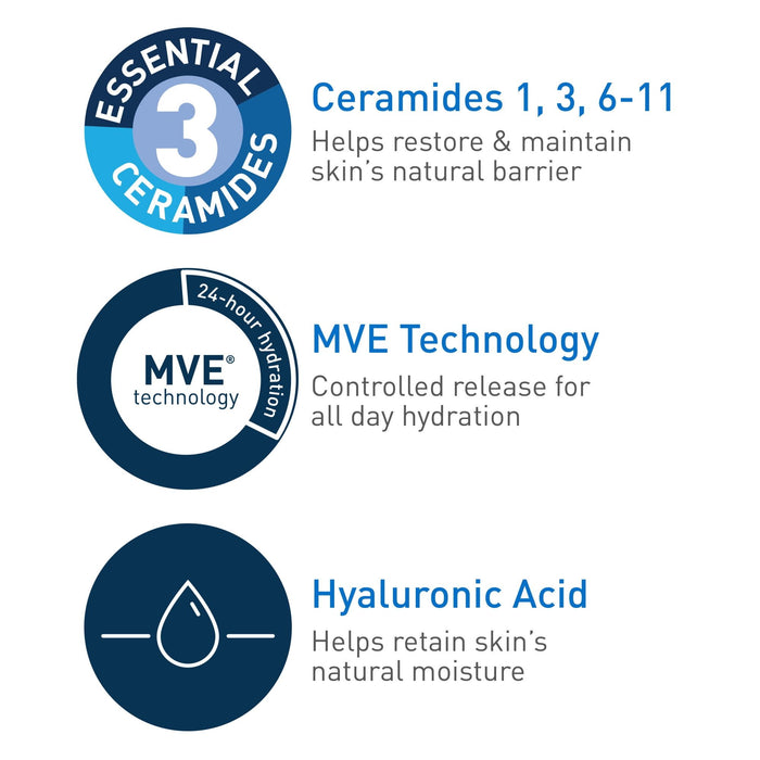 CeraVe Moisturizing Cream, Face Moisturizer & Body Lotion for Normal to Very Dry Skin, 8 oz