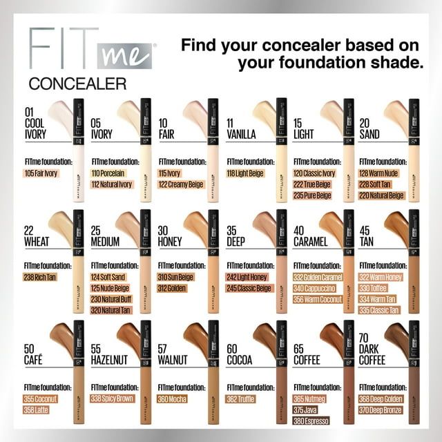 Maybelline Fit Me Liquid Concealer, Natural Coverage, Oil-Free, 10 Fair, 0.23 fl oz