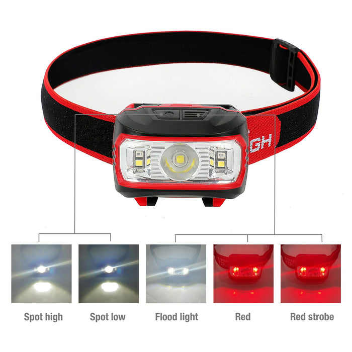 Hyper Tough 300-Lumens LED Battery Powered Headlamp with 5 Modes and Adjustable Head Strap, Includes 3 AAA Batteries