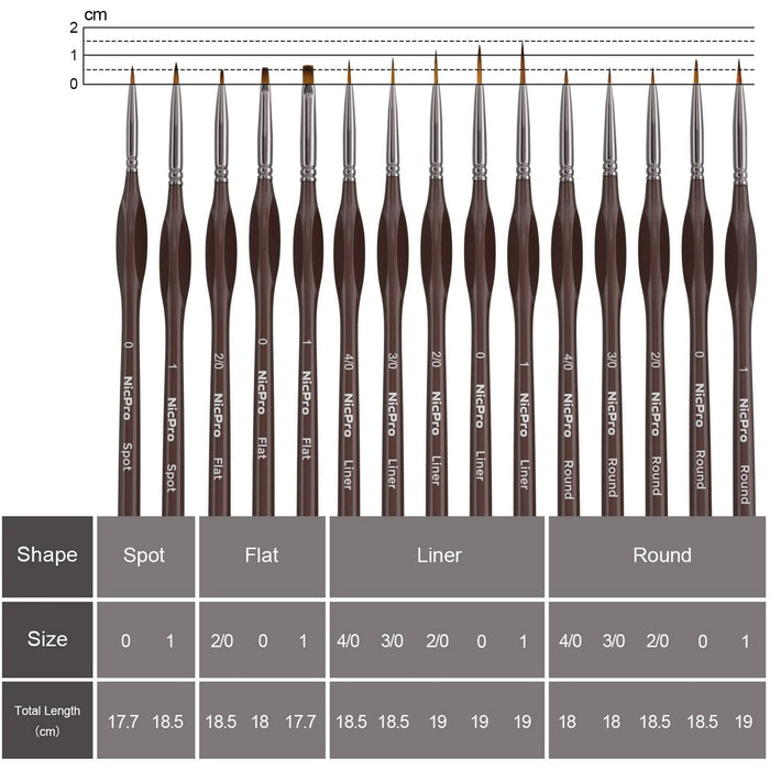 Nicpro 15 Pcs Micro Detail Paint Brush Set, Small Professional Miniature Fine Detail Brushes for Watercolor Oil Acrylic, Craft Models Rock Painting & Paint by Number