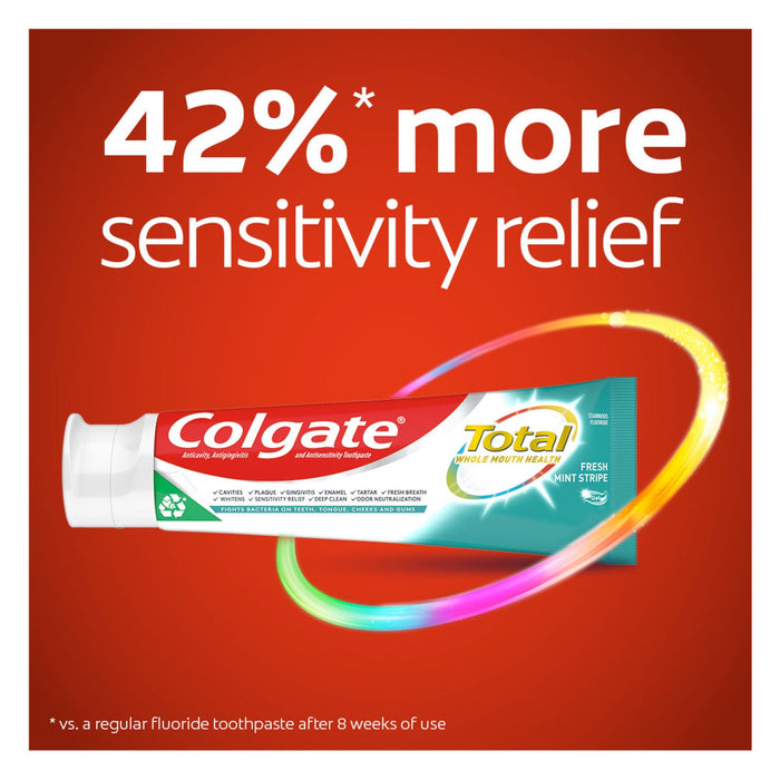 Colgate Total Fresh Mint Stripe Toothpaste; Mint Gel Toothpaste; 5.1 oz; 2 Pack