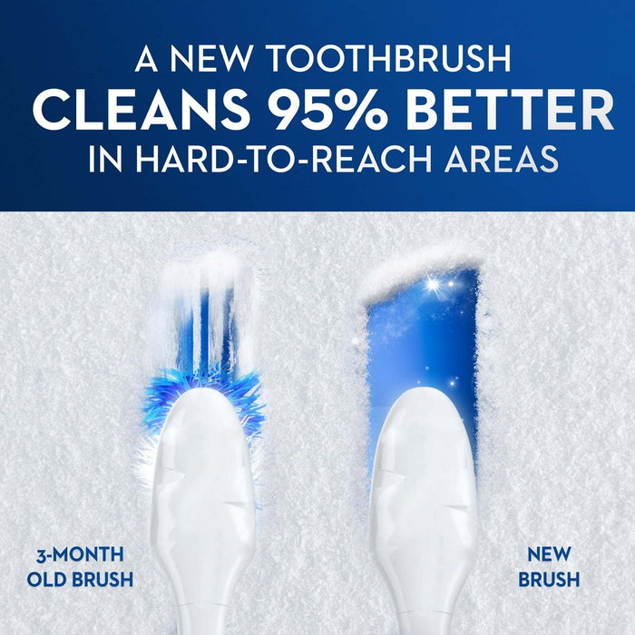 Oral-B Healthy Clean Manual Toothbrush, Blasts Away Plaque, Soft, 1 Count, for Adults & Children 3+