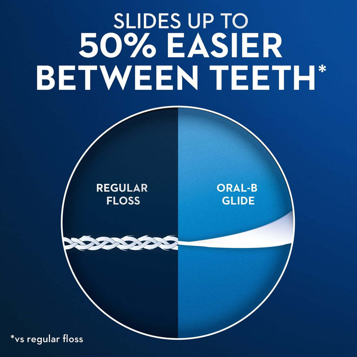 Oral-B Glide Pro-Health Comfort Plus Ribbon Dental Floss, Extra Soft, Value 2 Pack (40m Each)