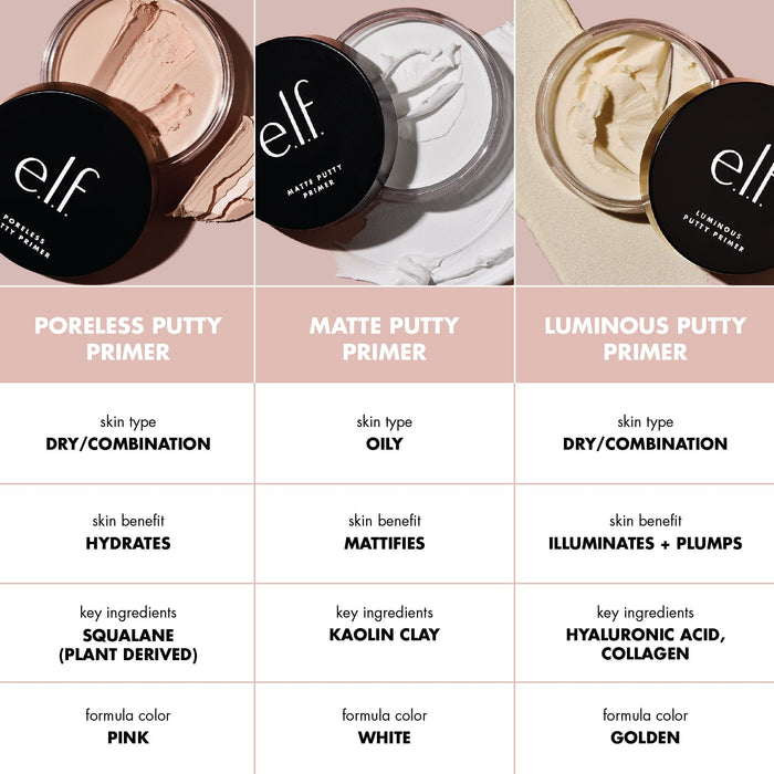 e.l.f. Putty Primer Trio