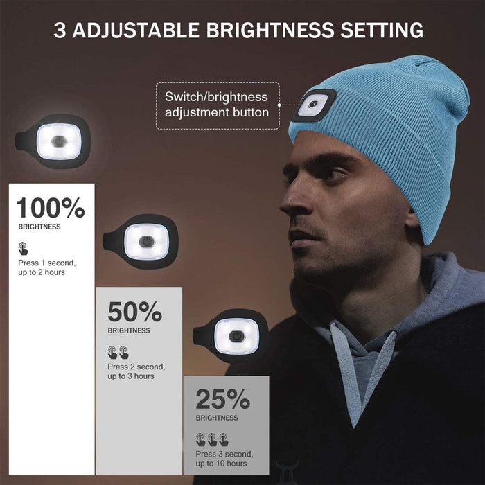 LED Beanie Hat with Light, Unisex USB Rechargeable 4 LED Headlamp Cap, Winter Knitted Headlight, Men Gifts for Dad Husband (Blue)