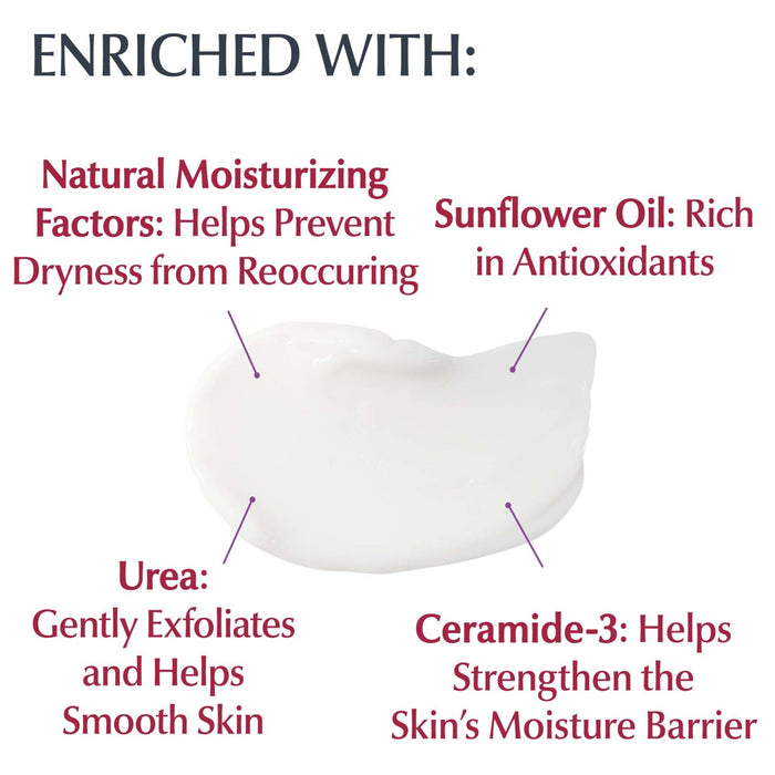 Eucerin Roughness Relief Body Cream, Fragrance Free, 16 oz Jar