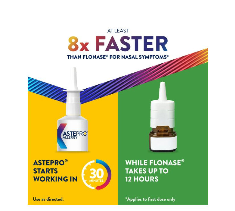 Astepro Allergy Relief Azelastine Nasal Spray Antihistamine, Steroid Free, 24-Hour Relief, 60 Metered Sprays