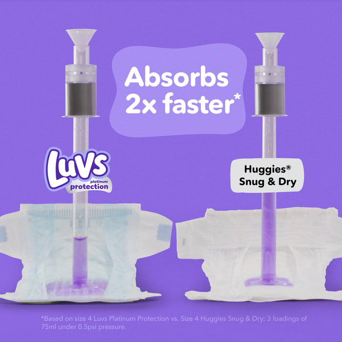 Luvs Platinum Protection Baby Diapers Size 1, 116 Count