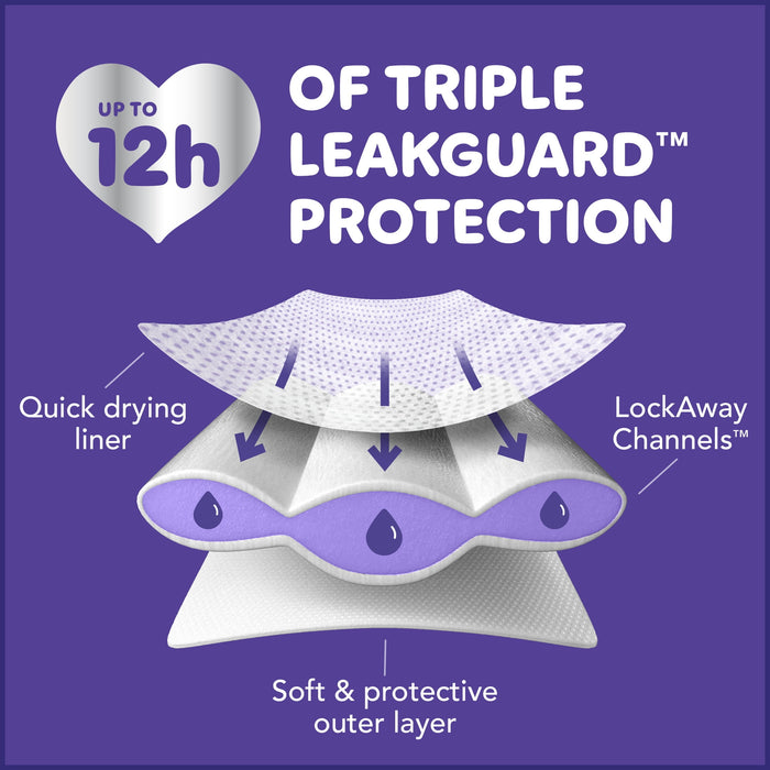 Luvs Platinum Protection Baby Diapers Size Newborn, 38 Count