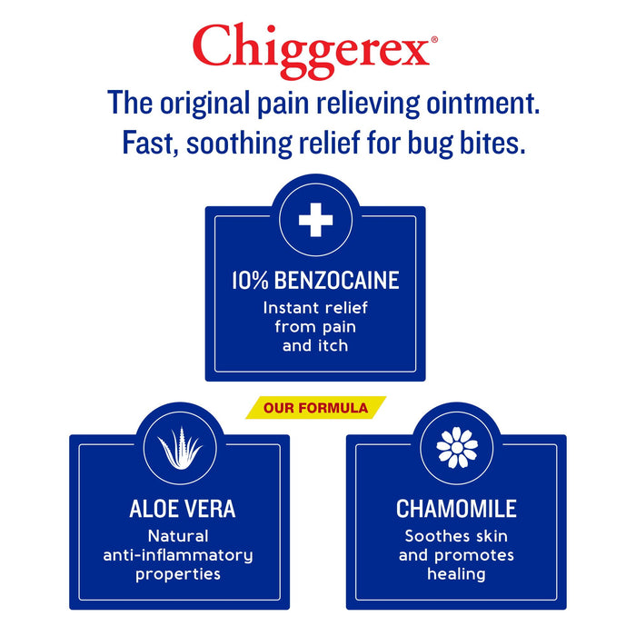 Chiggerex First Aid Medicated Ointment for Chiggers and Bug Bites, 1.75 oz