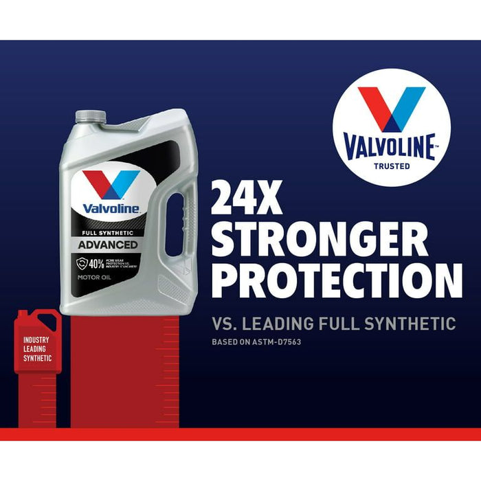 Valvoline Advanced Full Synthetic 0W-20 Motor Oil 5 QT