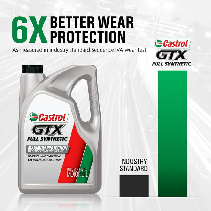 Castrol GTX Full Synthetic 5W-30 Motor Oil, 1 Quart, Case of 6