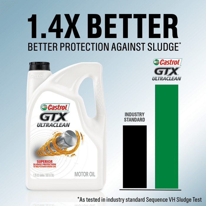 Castrol GTX Ultraclean 0W-20 Synthetic Blend Motor Oil, 1 Quart