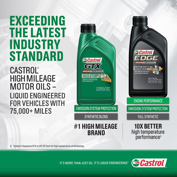 Castrol GTX 5W-30 High-Mileage Motor Oil, 5 qt.