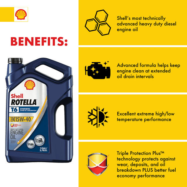 Shell Rotella T6 Full Synthetic 5W-40 Diesel Engine Oil, 1 Gallon