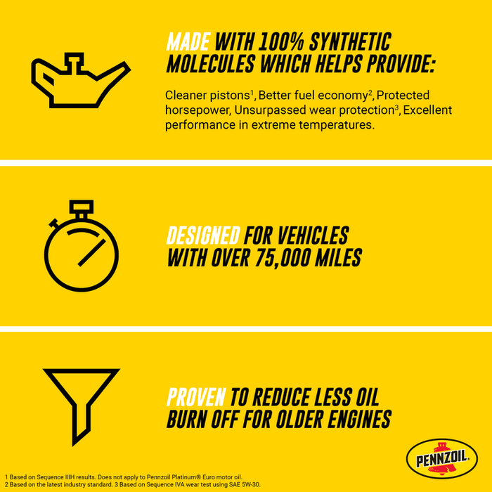 Pennzoil Platinum High Mileage Full Synthetic 5W-20 Motor Oil, 1 Quart