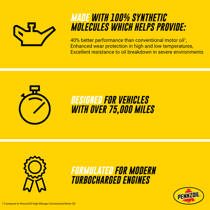 Pennzoil Full Synthetic High Mileage 0W-20 Motor Oil, 5 Quart