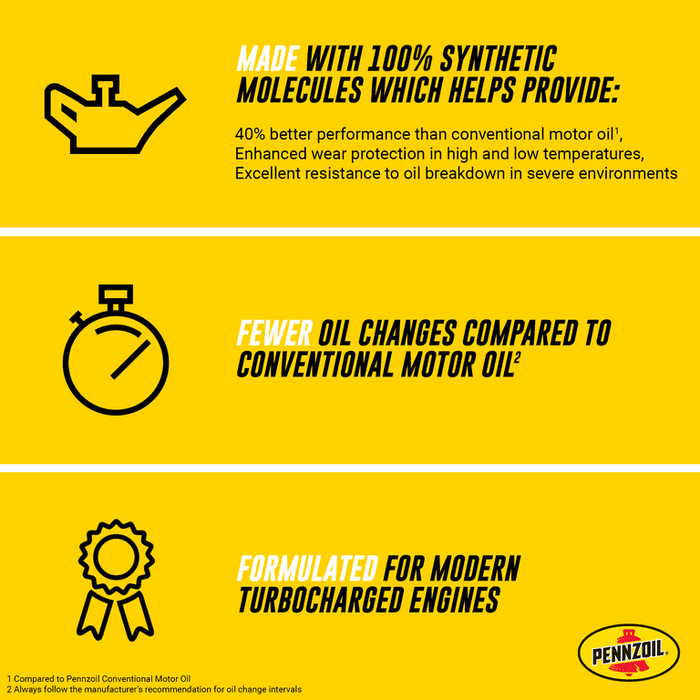 Pennzoil Full Synthetic 0W-20 Motor Oil, 5 Quart