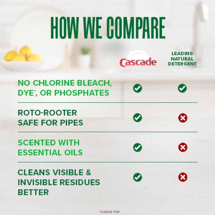 Cascade Free & Clear Dishwasher Pods, Dishwasher Detergent, Dish Detergent Soap, Lemon, 47 count