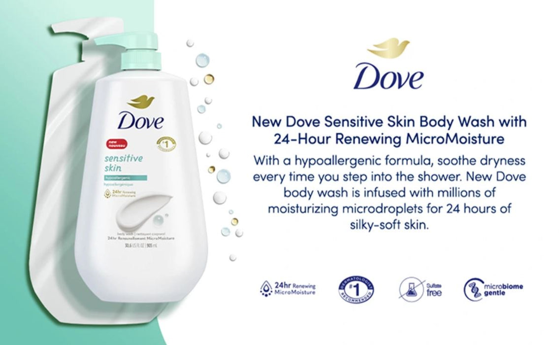 Dove Sensitive Skin Long Lasting Gentle Hypoallergenic Body Wash, 30.6 fl oz