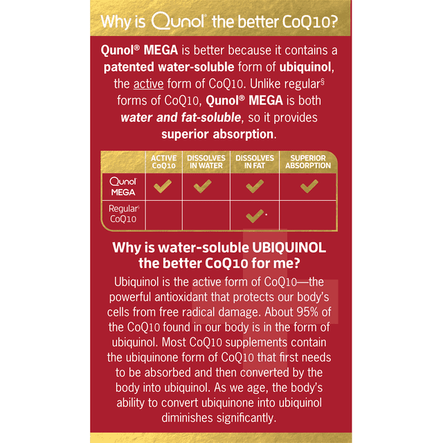 Qunol Mega Ubiquinol CoQ10 Softgels (60 Count) with Superior Absorption, Antioxidant for Heart Health, Active Form of Coenzyme Q10, 100mg Supplement