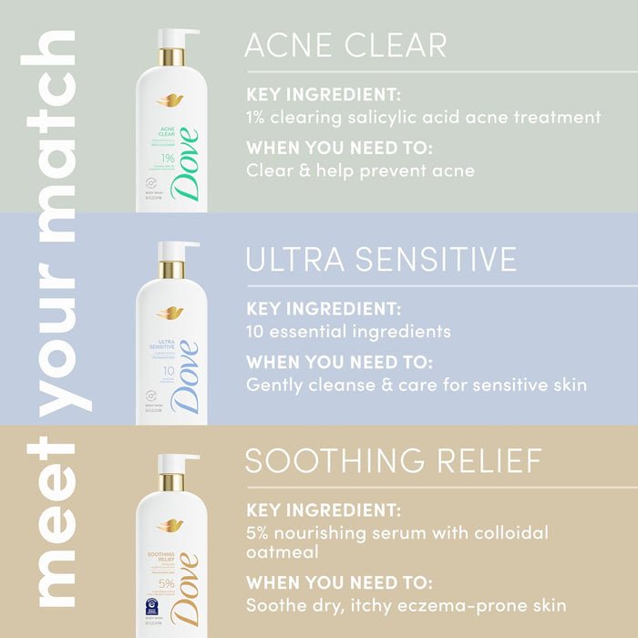 Dove Serum Body Wash Acne Clear for troubled skin with Salicylic Acid 18.5 Fl Oz
