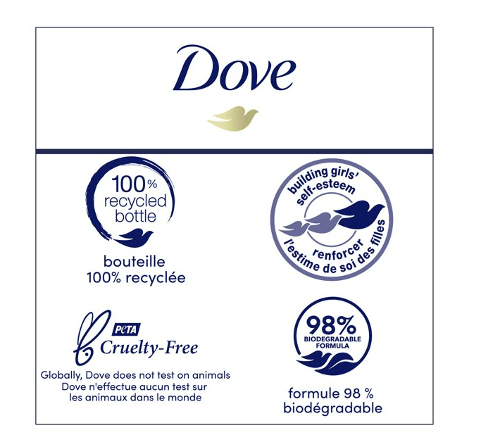 Dove Gentle Exfoliating Sea Minerals Liquid Body Wash; 34 oz