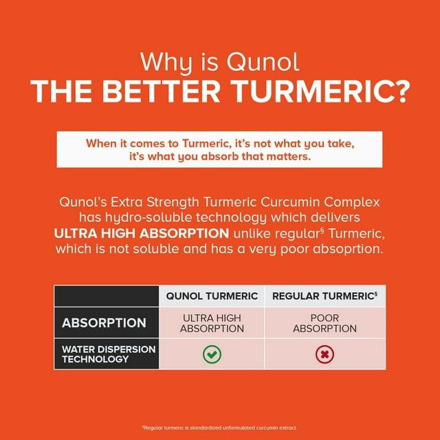 Qunol Turmeric Curcumin Capsules (60 Count) with Ultra High Absorption, 1000mg Joint Support Herbal Supplement