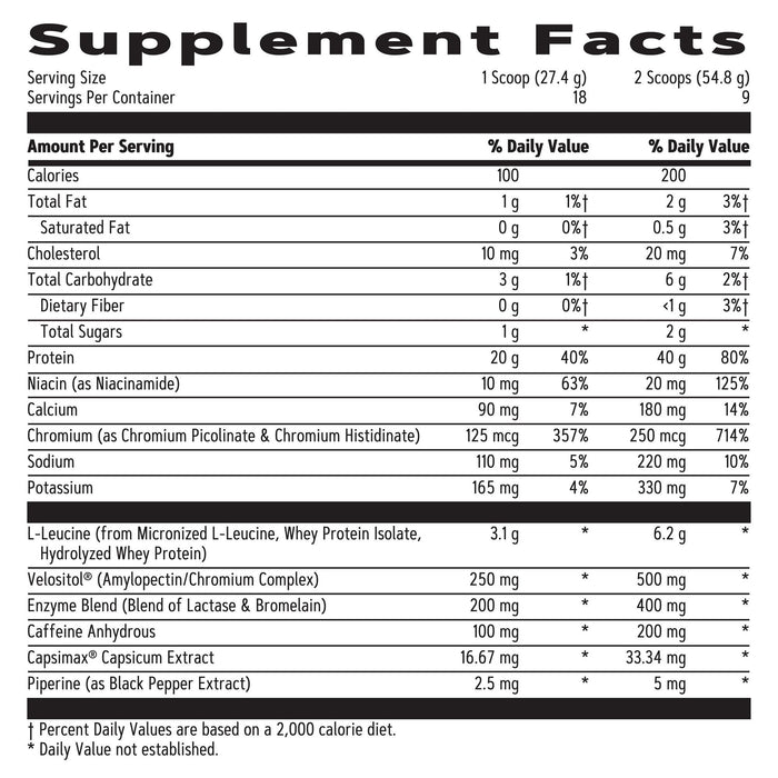 GNC AMP Wheybolic? Ripped Protein Powder, Chocolate Fudge, 1.1 lbs, 40g Whey Protein