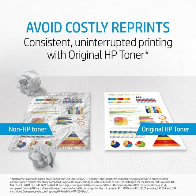 HP 141A Black Toner