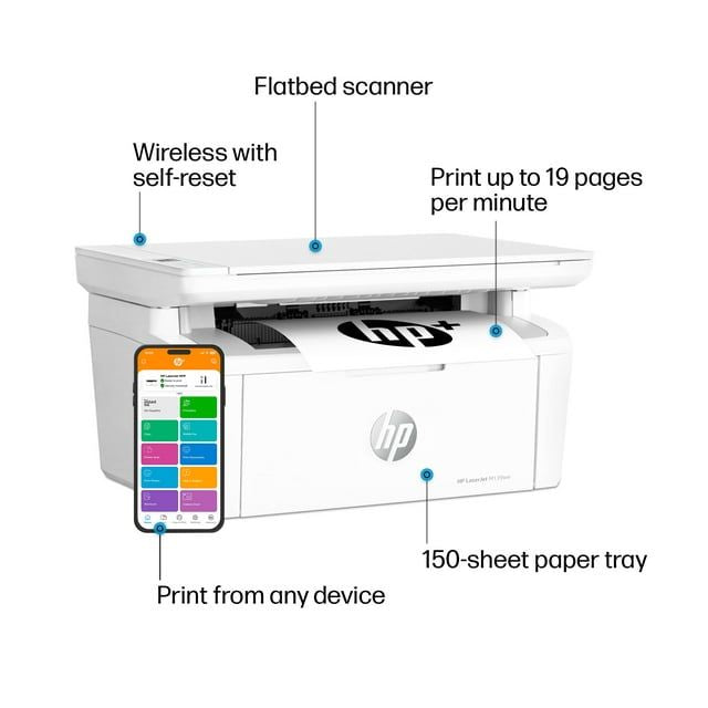 HP LaserJet MFP M139we Wireless Black & White Laser Printer with 6 Months of Instant Ink included with HP+