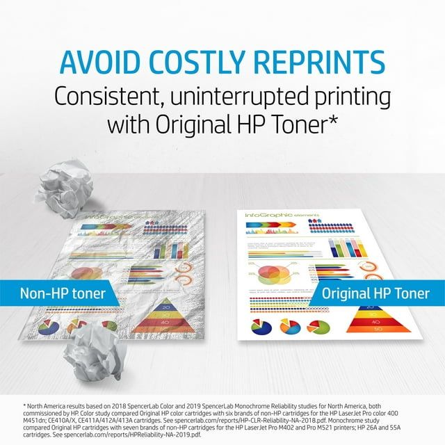 HP 201X (CF401X) Toner Cartridge, Cyan High Yield