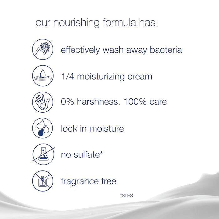 Dove Beauty Bar More Moisturizing Than Bar Soap for Softer Skin, Fragrance-Free, Hypoallergenic Beauty Bar Sensitive Skin With Gentle Cleanser 3.75 oz 14 Bars