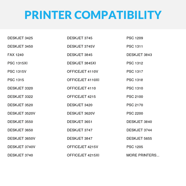 Speedy Remanufactured Cartridge Replacement for HP 28 (Tri-color, 2-Pack)