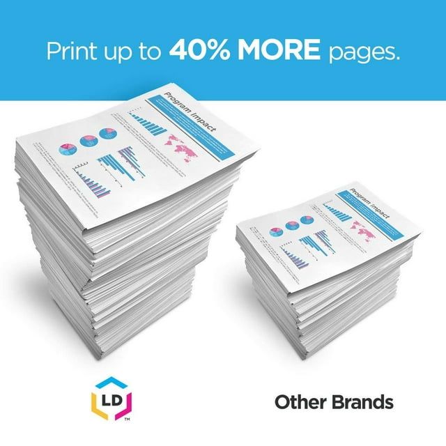 LD Products Remanufactured Replacements for HP 962XL High Yield Ink Cartridges