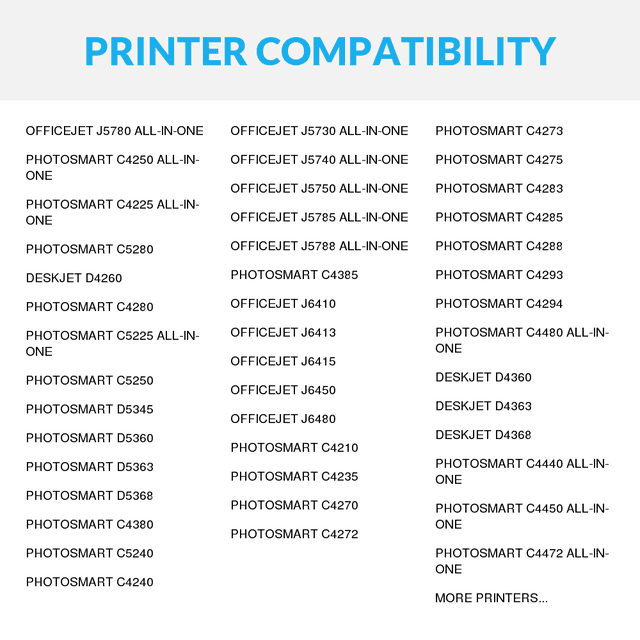 Speedy Remanufactured Cartridge Replacement for HP 74 (Black, 4-Pack)