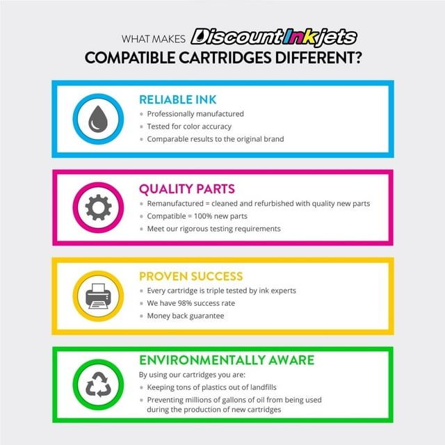 DI Ink Cartridge Replacement for HP 67XL 3YM58AN High Yield (Color) Compatible with DeskJet: 1255, 2722, 2724, 2732, 2752, 2755, 2755e, 4155e, 4140, 4152, 4155, 4158 Envy: 6052, 6055, 6058, 6075