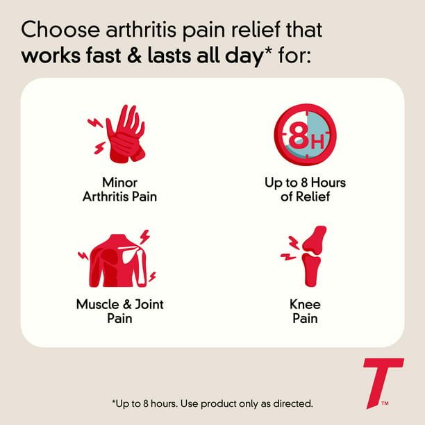 Tylenol 8 Hour Arthritis & Joint Pain Acetaminophen Tablets; 24 ct