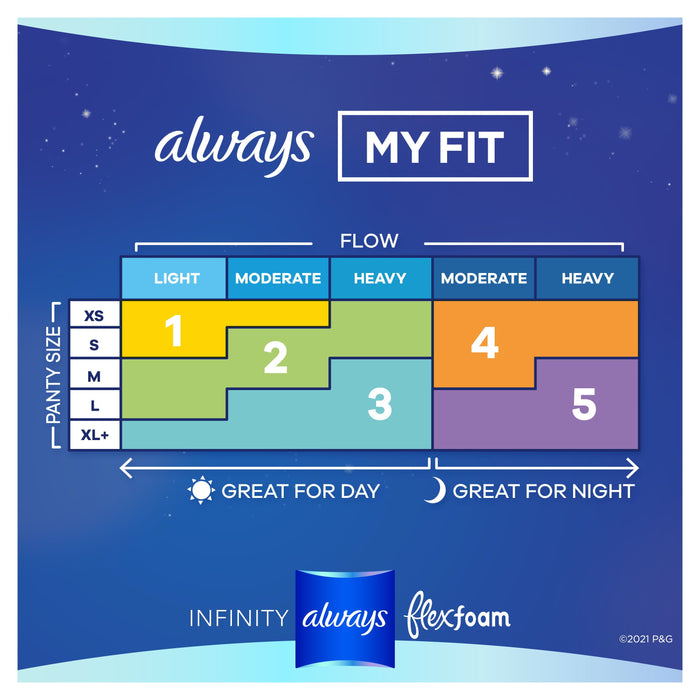 Always Infinity Overnight Flex Foam Pads with Wings; Size 4 38 Ct