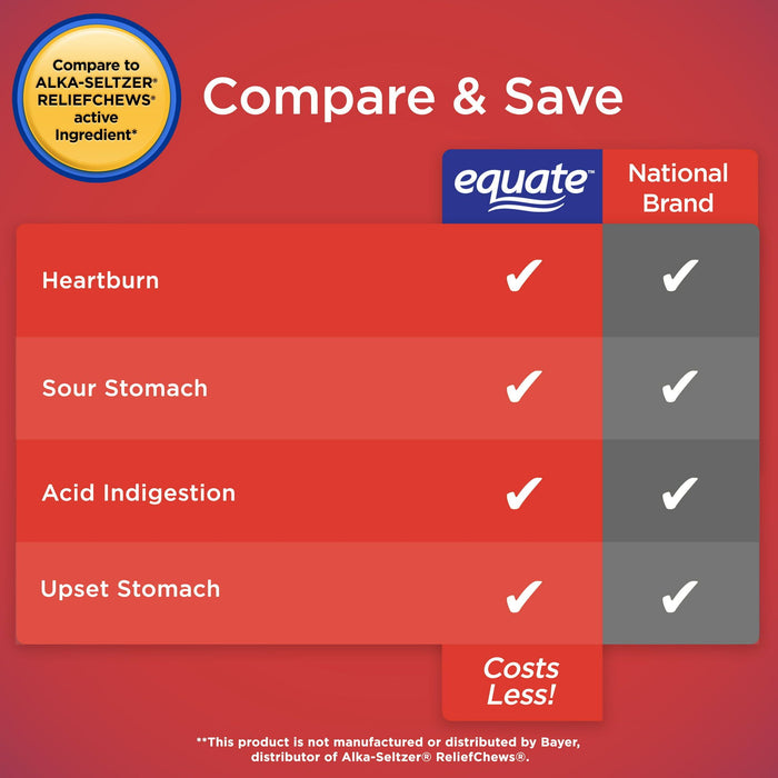 Equate Extra Strength Heartburn Antacid Relief Chews; Assorted Fruit; 60 Count