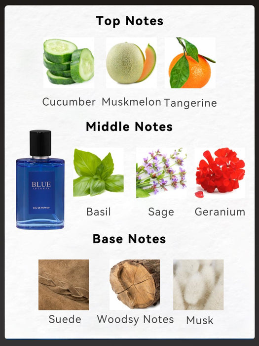 4-Piece Set, Men's Eau De Toilette Spray Gift Box, Long Lasting Fragrance, 4 Different Flavor, 0.85fl.oz/bottle, Valentine's Day And Other Festivals