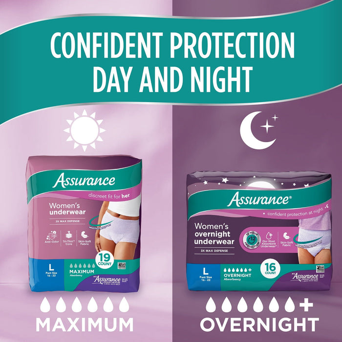 (4 pack) Women's Overnight Incontinence & Postpartum Underwear, XL , Ultimate Absorbency (16 Count)
