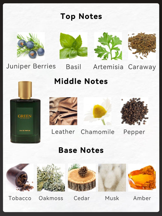 4-Piece Set, Men's Eau De Toilette Spray Gift Box, Long Lasting Fragrance, 4 Different Flavor, 0.85fl.oz/bottle, Valentine's Day And Other Festivals