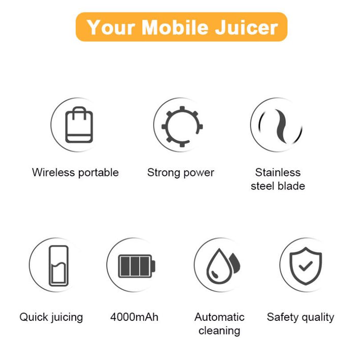 1pc 530ML Powerful Portable Blender For Smoothies Shakes USB Rechargeable Food Processor Fruit Mixer Machine Mini Juicer Blender Cup
