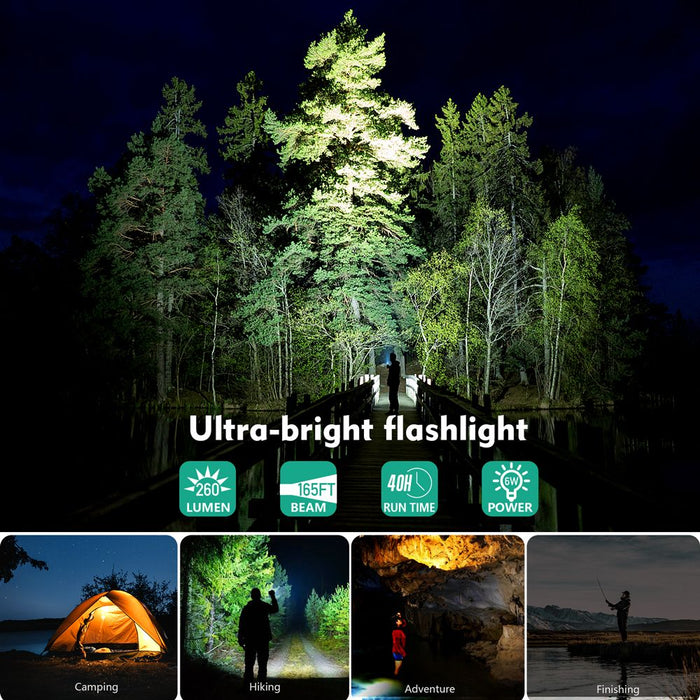 Portable Charger, Solar Power Bank 33500mAh Fast Charging, Solar Battery Pack with Waterproof 6W Bright Flashlight for iPhone S amsung Tablet