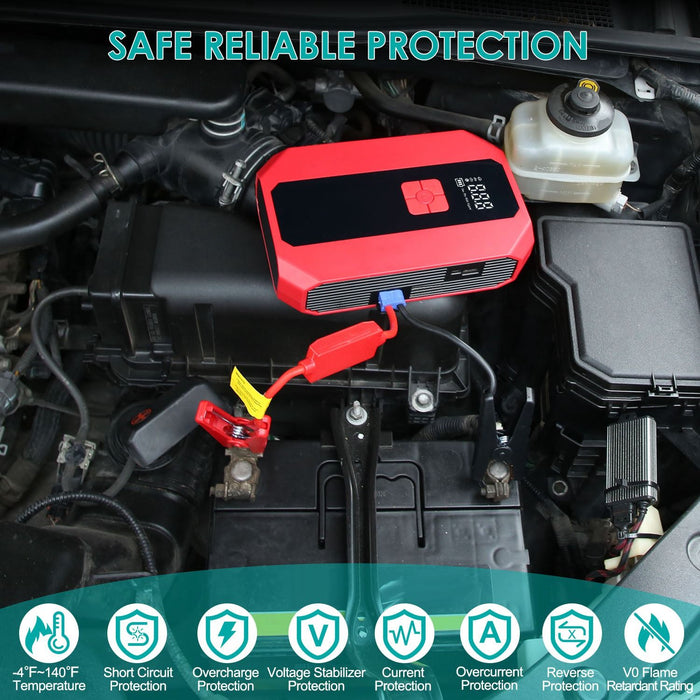 Portable Car Jump Starter Air Compressor 1500A 400PSI Car Battery Charger Jump Starter Power Bank LED Flashlight Digital Tire Inflator for 4.0L Gasoline Or 2.0L Diesel Engine